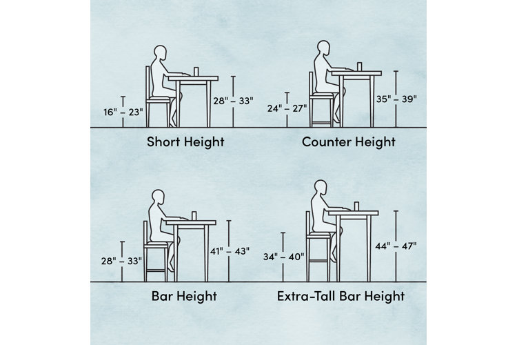 standard kitchen bar stools height